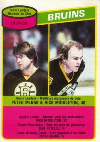 #94 Peter McNab / Rick Middleton - Boston Bruins - 1980-81 O-Pee-Chee Hockey