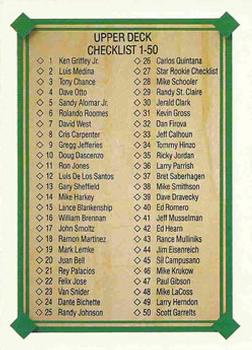 #694 Checklist: 1-100 - 1989 Upper Deck Baseball