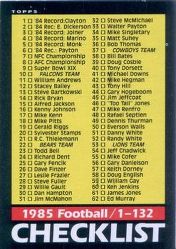 #394 Checklist 1-132 - 1985 Topps Football