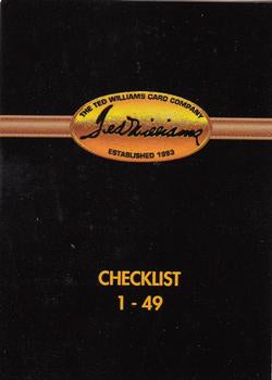 #95 Checklist - 1993 Ted Williams Baseball