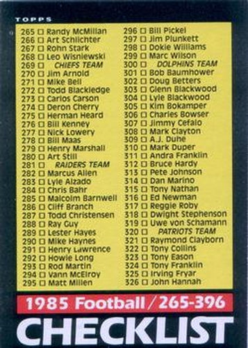 #396 Checklist 265-396 - 1985 Topps Football