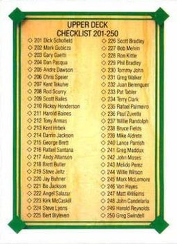 #696 Checklist: 201-300 - 1989 Upper Deck Baseball