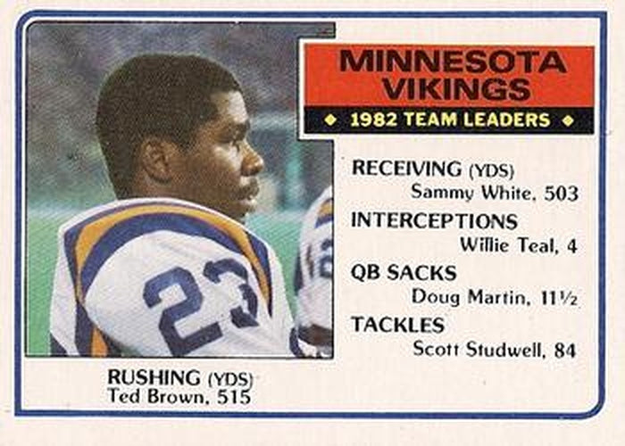 #97 Ted Brown - Minnesota Vikings - 1983 Topps Football