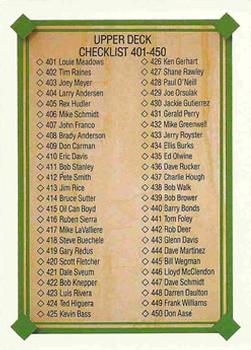 #698 Checklist: 401-500 - 1989 Upper Deck Baseball