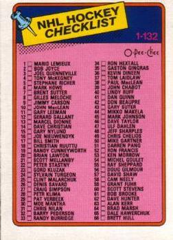 #99 Checklist: 1-99 - 1988-89 O-Pee-Chee Hockey