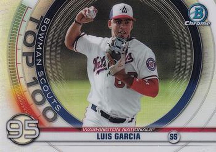 #BTP-95 Luis Garcia - Washington Nationals - 2020 Bowman - Bowman Scouts Top 100 Baseball