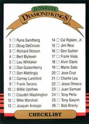 #NNO Diamond Kings Checklist - 1985 Donruss Baseball