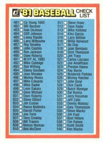 #NNOa Checklist: 1-120 - 1981 Donruss Baseball