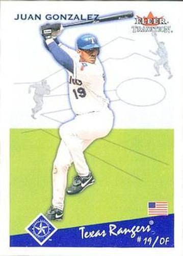 #U140 Juan Gonzalez - Texas Rangers - 2002 Fleer Tradition Update Baseball
